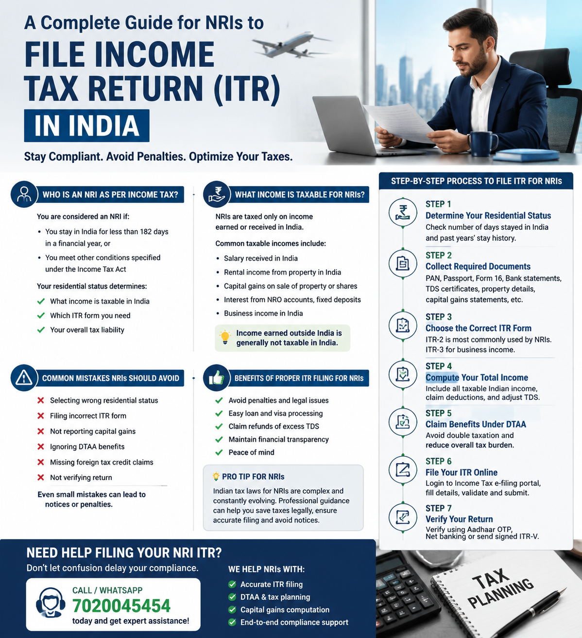 Step By Step Guide To Filing ITR For NRIs In India